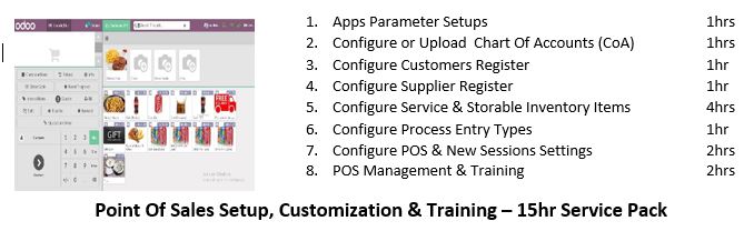 Point Of Sales Setup, Customization & Training – 15hr Service Pack
